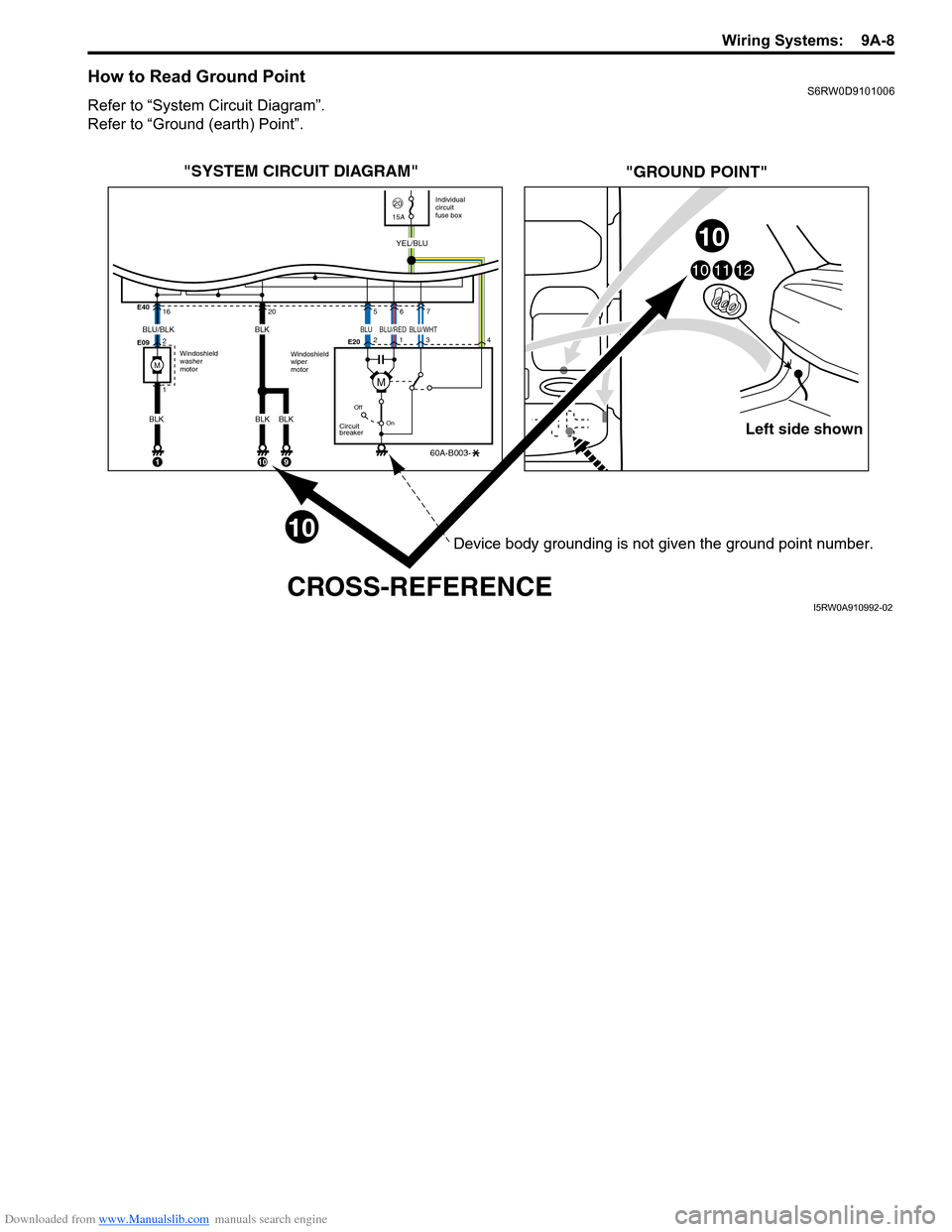 SUZUKI SX4 2006 1.G Service Workshop Manual Downloaded from www.Manualslib.com manuals search engine Wiring Systems: 9A-8
How to Read Ground PointS6RW0D9101006
Refer to “System Circuit Diagram”.
Refer to “Ground (earth) Point”.
Left si SUZUKI SX4 2006 1.G Service Workshop Manual Downloaded from www.Manualslib.com manuals search engine Wiring Systems: 9A-8
How to Read Ground PointS6RW0D9101006
Refer to “System Circuit Diagram”.
Refer to “Ground (earth) Point”.
Left si