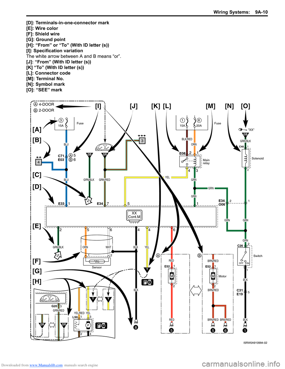 SUZUKI SX4 2006 1.G Service Workshop Manual Downloaded from www.Manualslib.com manuals search engine Wiring Systems:  9A-10
[D]: Terminals-in-one-connector mark
[E]: Wire color
[F]: Shield wire
[G]: Ground point
[H]: “From” or “To” (Wit