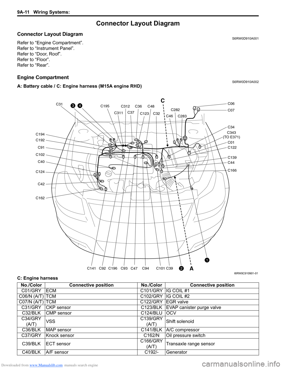 SUZUKI SX4 2006 1.G Service User Guide Downloaded from www.Manualslib.com manuals search engine 9A-11 Wiring Systems:
Connector Layout Diagram
Connector Layout DiagramS6RW0D910A001
Refer to “Engine Compartment”.
Refer to “Instrument SUZUKI SX4 2006 1.G Service User Guide Downloaded from www.Manualslib.com manuals search engine 9A-11 Wiring Systems:
Connector Layout Diagram
Connector Layout DiagramS6RW0D910A001
Refer to “Engine Compartment”.
Refer to “Instrument
