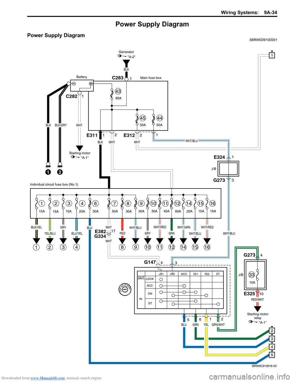 SUZUKI SX4 2006 1.G Service Owners Manual Downloaded from www.Manualslib.com manuals search engine Wiring Systems: 9A-34
Power Supply Diagram
Power Supply DiagramS6RW0D910D001
G273
J/B
J/B
3
WHT/BLU
GRN/WHT
RED/WHT
4G1473
1
2
8
BLK
21
BLK/GR SUZUKI SX4 2006 1.G Service Owners Manual Downloaded from www.Manualslib.com manuals search engine Wiring Systems: 9A-34
Power Supply Diagram
Power Supply DiagramS6RW0D910D001
G273
J/B
J/B
3
WHT/BLU
GRN/WHT
RED/WHT
4G1473
1
2
8
BLK
21
BLK/GR
