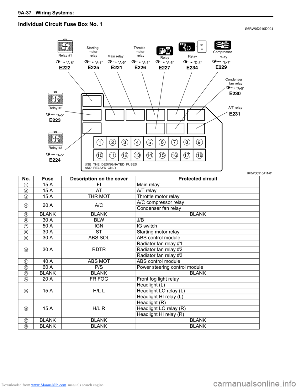 SUZUKI SX4 2006 1.G Service Manual Online Downloaded from www.Manualslib.com manuals search engine 9A-37 Wiring Systems:
Individual Circuit Fuse Box No. 1S6RW0D910D004
123456789
101112131415161718
USE THE DESINGNATED FUSES
AND RELAYS O SUZUKI SX4 2006 1.G Service Manual Online Downloaded from www.Manualslib.com manuals search engine 9A-37 Wiring Systems:
Individual Circuit Fuse Box No. 1S6RW0D910D004
123456789
101112131415161718
USE THE DESINGNATED FUSES
AND RELAYS O