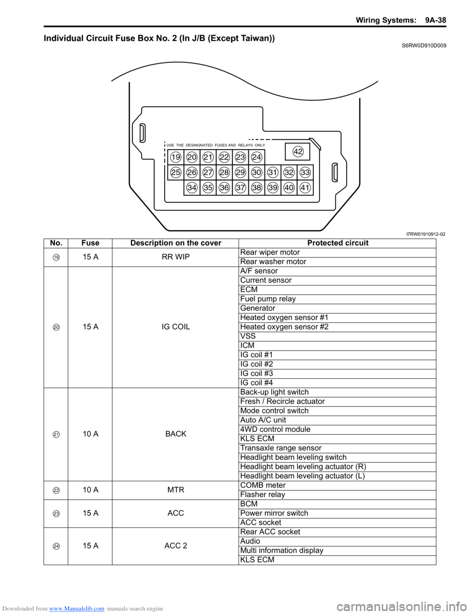 SUZUKI SX4 2006 1.G Service Workshop Manual Downloaded from www.Manualslib.com manuals search engine Wiring Systems:  9A-38
Individual Circuit Fuse Box No. 2 (In J/B (Except Taiwan))S6RW0D910D009
19
25
20
26
34
21
27
35
22
28
36
23
29
37
24
30
