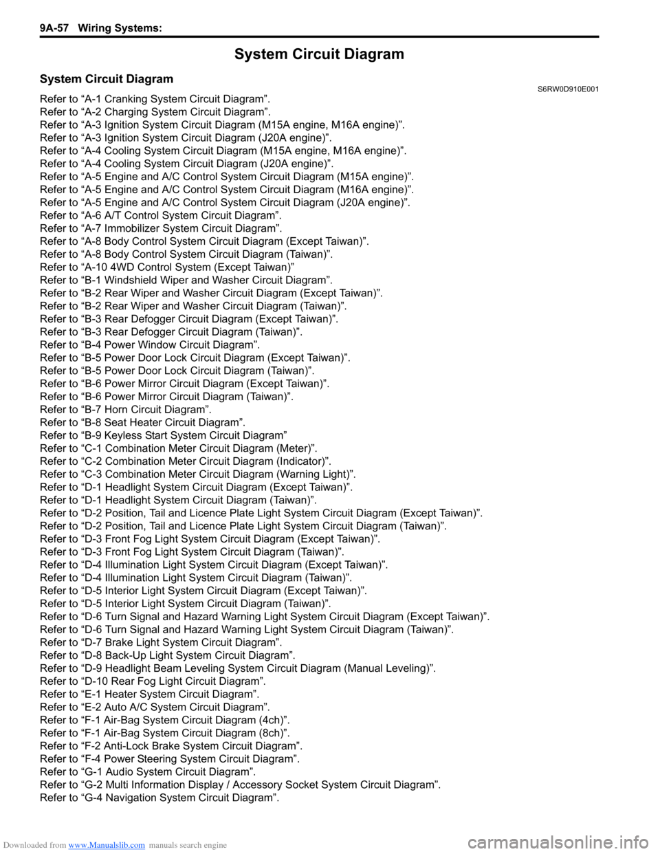 SUZUKI SX4 2006 1.G Service Workshop Manual Downloaded from www.Manualslib.com manuals search engine 9A-57 Wiring Systems: 
System Circuit Diagram
System Circuit DiagramS6RW0D910E001
Refer to “A-1 Cranking System Circuit Diagram”.
Refer to 