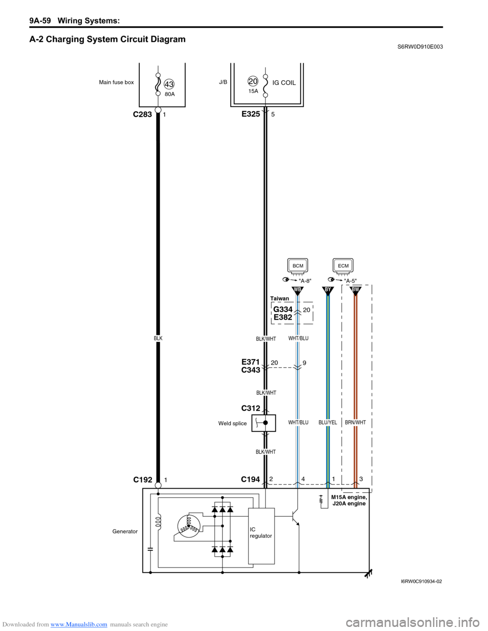 SUZUKI SX4 2006 1.G Service Owners Manual Downloaded from www.Manualslib.com manuals search engine 9A-59 Wiring Systems:
A-2 Charging System Circuit DiagramS6RW0D910E003
20E371
C343
20G334
E382
BLK/WHT
BLK/WHT
BLK/WHT
80A Main fuse box
C192 SUZUKI SX4 2006 1.G Service Owners Manual Downloaded from www.Manualslib.com manuals search engine 9A-59 Wiring Systems:
A-2 Charging System Circuit DiagramS6RW0D910E003
20E371
C343
20G334
E382
BLK/WHT
BLK/WHT
BLK/WHT
80A Main fuse box
C192