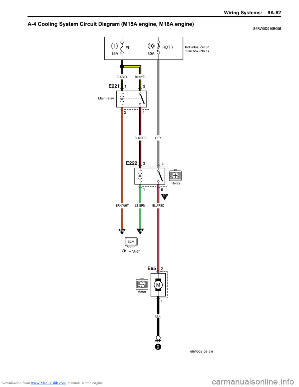 SUZUKI SX4 2006 1.G Service Workshop Manual Downloaded from www.Manualslib.com manuals search engine Wiring Systems:  9A-62
A-4 Cooling System Circuit Diagram (M15A engine, M16A engine)S6RW0D910E005
E65
4
5
9
"A-5"
Lg
BR
BW
Relay
Motor
E2223
1
