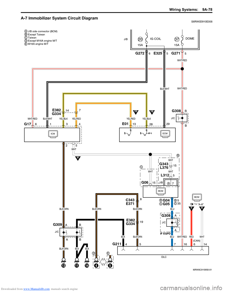 SUZUKI SX4 2006 1.G Service Owners Manual Downloaded from www.Manualslib.com manuals search engine Wiring Systems: 9A-78
A-7 Immobilizer System Circuit DiagramS6RW0D910E008
J/B side connector (BCM)
Except Taiwan
Taiwan
Except M16A engine M/T SUZUKI SX4 2006 1.G Service Owners Manual Downloaded from www.Manualslib.com manuals search engine Wiring Systems: 9A-78
A-7 Immobilizer System Circuit DiagramS6RW0D910E008
J/B side connector (BCM)
Except Taiwan
Taiwan
Except M16A engine M/T