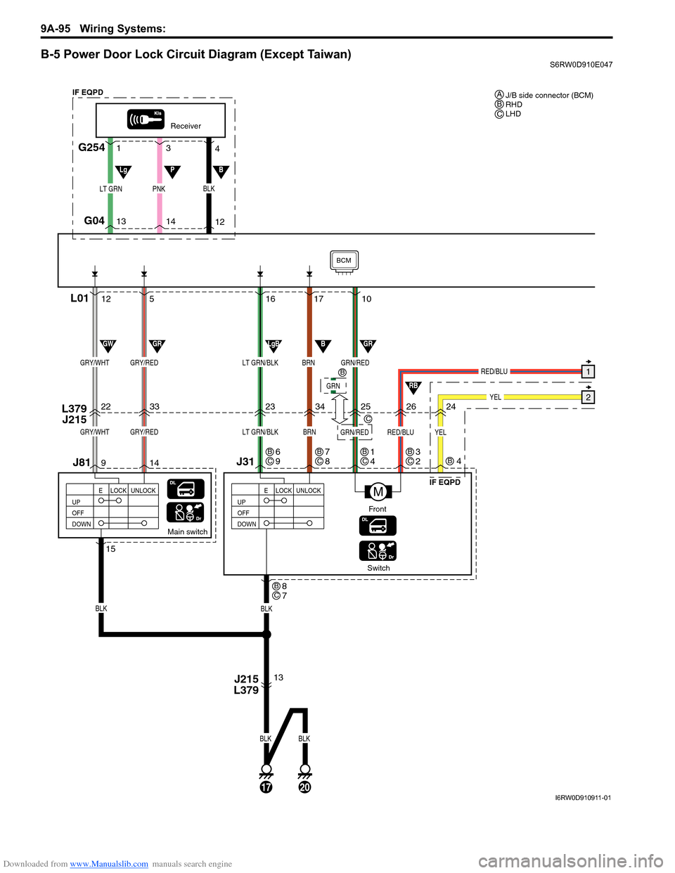SUZUKI SX4 2006 1.G Service Workshop Manual Downloaded from www.Manualslib.com manuals search engine 9A-95 Wiring Systems: 
B-5 Power Door Lock Circuit Diagram (Except Taiwan)S6RW0D910E047
17 16
23
34
Switch
J31 L379
J215
BLK
Main switch
13 14 