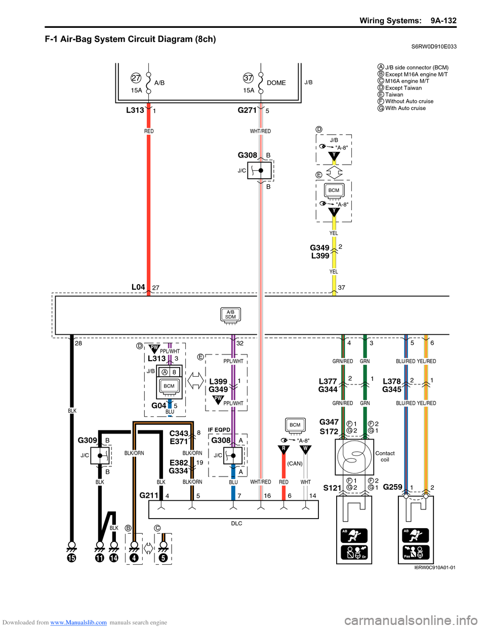 SUZUKI SX4 2006 1.G Service Workshop Manual Downloaded from www.Manualslib.com manuals search engine Wiring Systems:  9A-132
F-1 Air-Bag System Circuit Diagram (8ch)S6RW0D910E033
Y
A/B
SDM
L04
J/B
15AA/B
27
REDWHT/RED
L313
BCM
15
BLK
1
15ADOME
