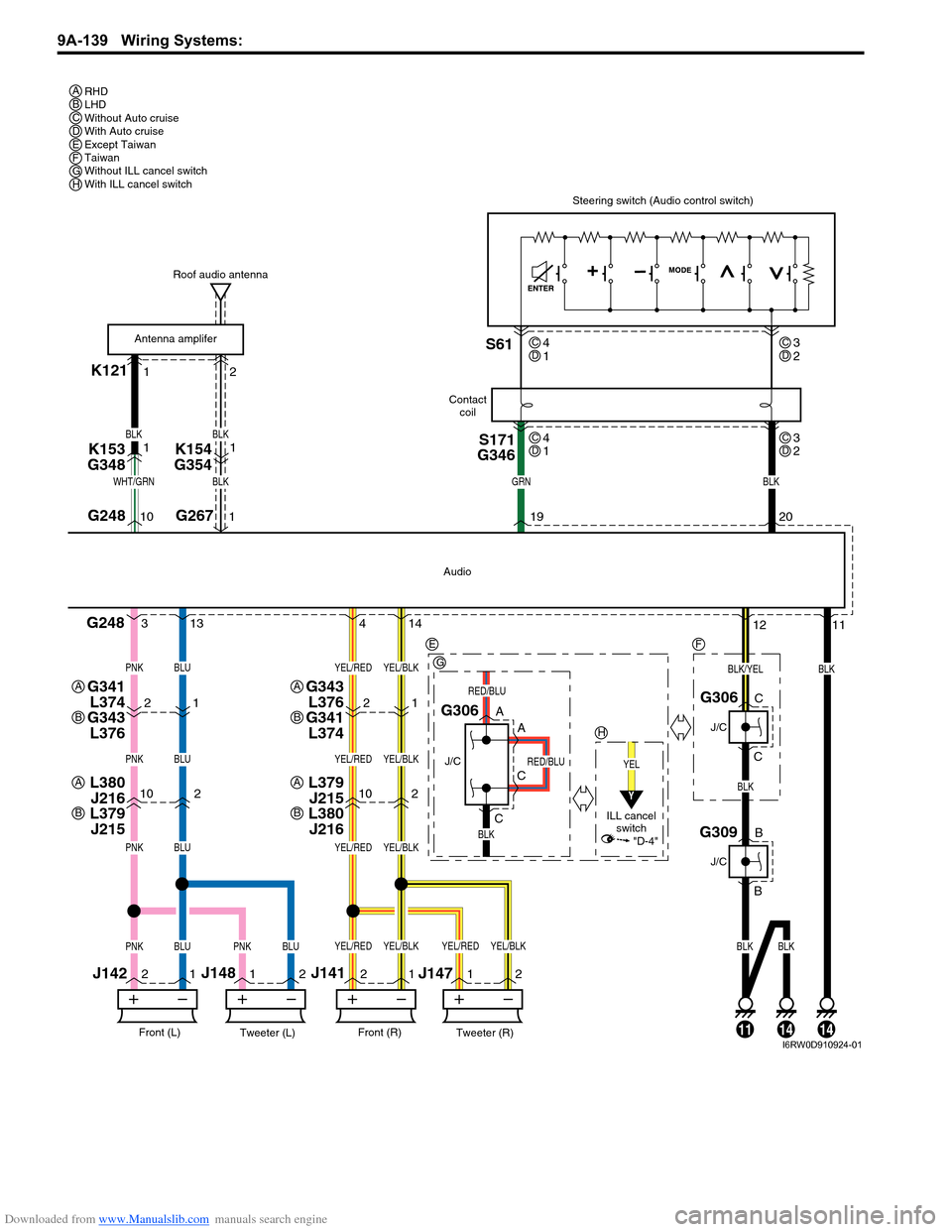 SUZUKI SX4 2006 1.G Service Workshop Manual Downloaded from www.Manualslib.com manuals search engine 9A-139 Wiring Systems:
K12112
102102
2
11
22
11
211
G248
G248
BLK
Tweeter (L)Front (L)
J142J148
Tweeter (R)Front (R)
J141
J147
BLK
YEL
BLK
Aud SUZUKI SX4 2006 1.G Service Workshop Manual Downloaded from www.Manualslib.com manuals search engine 9A-139 Wiring Systems:
K12112
102102
2
11
22
11
211
G248
G248
BLK
Tweeter (L)Front (L)
J142J148
Tweeter (R)Front (R)
J141
J147
BLK
YEL
BLK
Aud