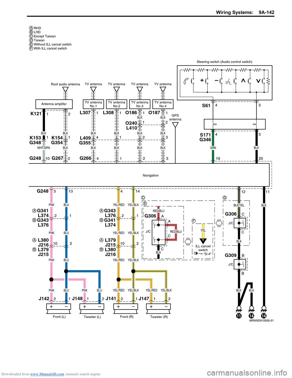 SUZUKI SX4 2006 1.G Service Workshop Manual Downloaded from www.Manualslib.com manuals search engine Wiring Systems: 9A-142
K121L30712
102102
2
11
22
11
211
G248
G248
BLK
Tweeter (L)Front (L)
J142J148
Tweeter (R)Front (R)
J141
J147
BLK
BLK
Nav SUZUKI SX4 2006 1.G Service Workshop Manual Downloaded from www.Manualslib.com manuals search engine Wiring Systems: 9A-142
K121L30712
102102
2
11
22
11
211
G248
G248
BLK
Tweeter (L)Front (L)
J142J148
Tweeter (R)Front (R)
J141
J147
BLK
BLK
Nav
