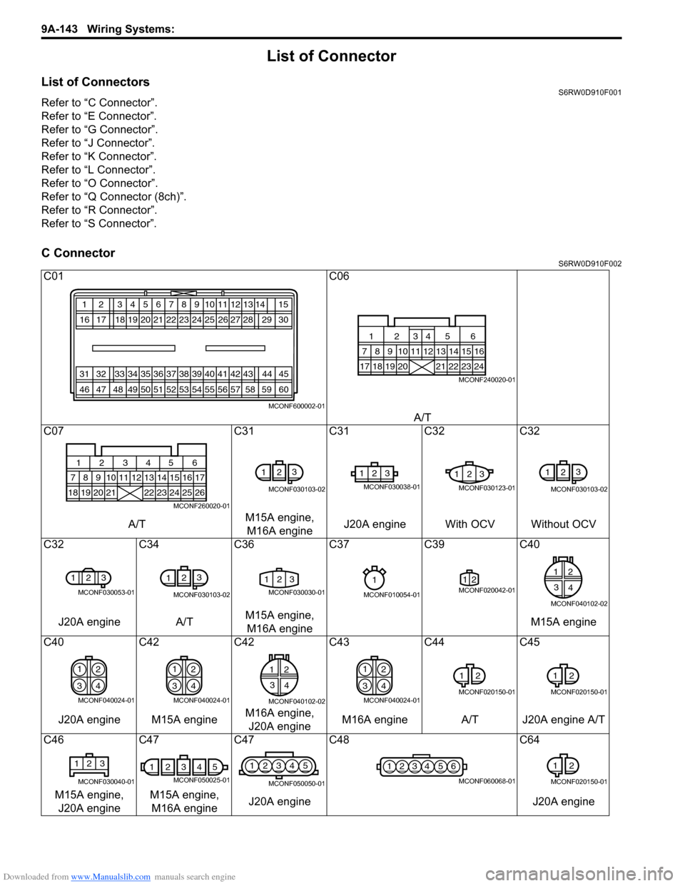 SUZUKI SX4 2006 1.G Service Workshop Manual Downloaded from www.Manualslib.com manuals search engine 9A-143 Wiring Systems:
List of Connector
List of ConnectorsS6RW0D910F001
Refer to “C Connector”.
Refer to “E Connector”.
Refer to “G SUZUKI SX4 2006 1.G Service Workshop Manual Downloaded from www.Manualslib.com manuals search engine 9A-143 Wiring Systems:
List of Connector
List of ConnectorsS6RW0D910F001
Refer to “C Connector”.
Refer to “E Connector”.
Refer to “G