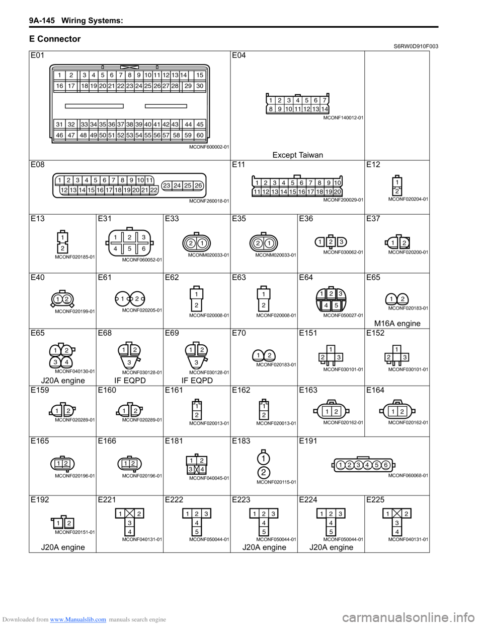 SUZUKI SX4 2006 1.G Service Workshop Manual Downloaded from www.Manualslib.com manuals search engine 9A-145 Wiring Systems:
E ConnectorS6RW0D910F003
E01 E04
Except Taiwan
E08 E11 E12
E13 E31 E33 E35 E36 E37
E40 E61 E62 E63 E64 E65
M16A engine
SUZUKI SX4 2006 1.G Service Workshop Manual Downloaded from www.Manualslib.com manuals search engine 9A-145 Wiring Systems:
E ConnectorS6RW0D910F003
E01 E04
Except Taiwan
E08 E11 E12
E13 E31 E33 E35 E36 E37
E40 E61 E62 E63 E64 E65
M16A engine