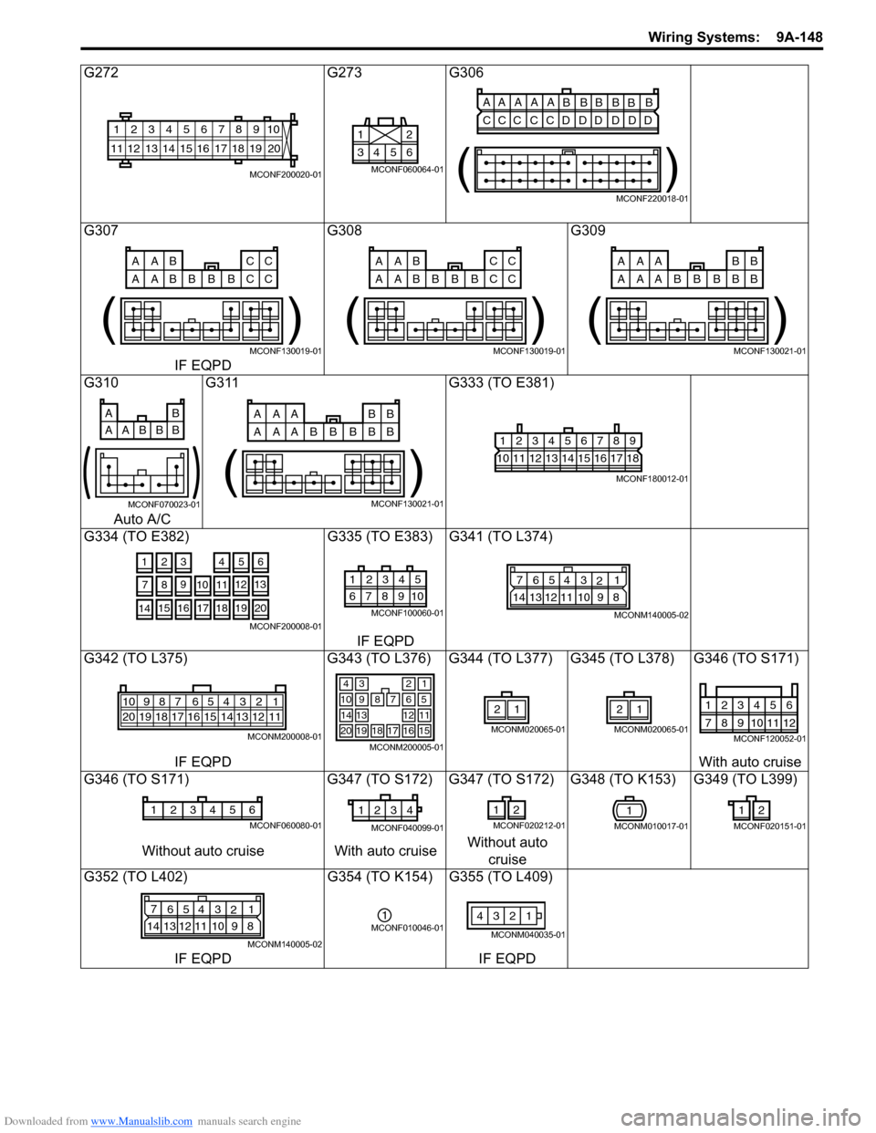 SUZUKI SX4 2006 1.G Service Workshop Manual Downloaded from www.Manualslib.com manuals search engine Wiring Systems: 9A-148
G272 G273 G306
G307 G308 G309
IF EQPD
G310 G311 G333 (TO E381)
Auto A/C
G334 (TO E382) G335 (TO E383) G341 (TO L374)
IF SUZUKI SX4 2006 1.G Service Workshop Manual Downloaded from www.Manualslib.com manuals search engine Wiring Systems: 9A-148
G272 G273 G306
G307 G308 G309
IF EQPD
G310 G311 G333 (TO E381)
Auto A/C
G334 (TO E382) G335 (TO E383) G341 (TO L374)
IF