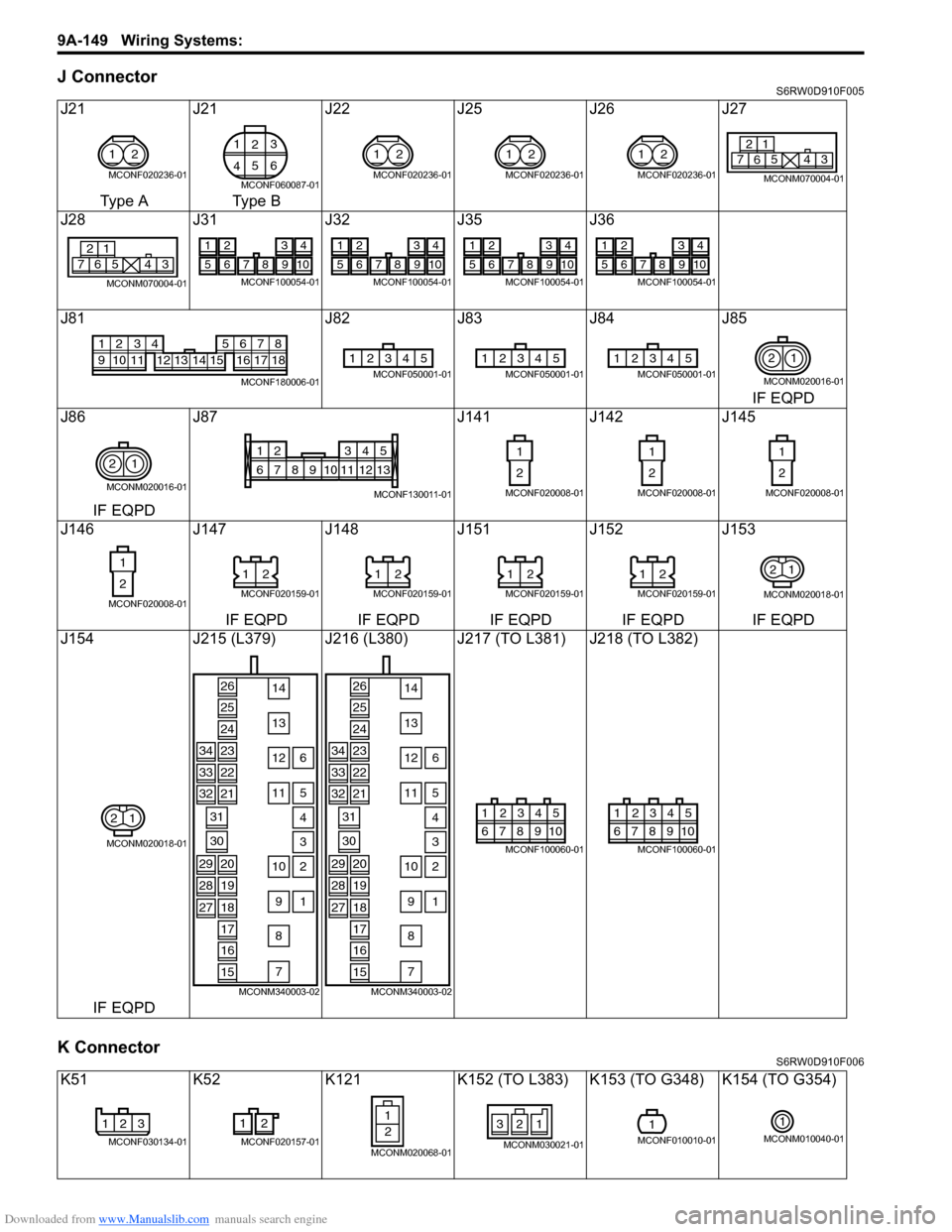 SUZUKI SX4 2006 1.G Service Workshop Manual Downloaded from www.Manualslib.com manuals search engine 9A-149 Wiring Systems:
J ConnectorS6RW0D910F005
K ConnectorS6RW0D910F006
J21 J21 J22 J25 J26 J27
Type A Type B
J28 J31 J32 J35 J36
J81 J82 J83 SUZUKI SX4 2006 1.G Service Workshop Manual Downloaded from www.Manualslib.com manuals search engine 9A-149 Wiring Systems:
J ConnectorS6RW0D910F005
K ConnectorS6RW0D910F006
J21 J21 J22 J25 J26 J27
Type A Type B
J28 J31 J32 J35 J36
J81 J82 J83