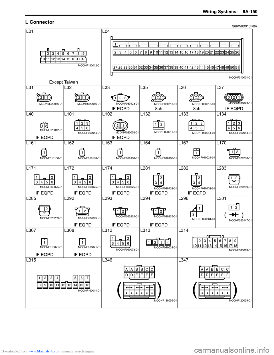 SUZUKI SX4 2006 1.G Service Workshop Manual Downloaded from www.Manualslib.com manuals search engine Wiring Systems: 9A-150
L ConnectorS6RW0D910F007
L01 L04
Except Taiwan
L31 L32 L33 L35 L36 L37
IF EQPD 8ch 8ch IF EQPD
L40 L101 L102 L132 L133 SUZUKI SX4 2006 1.G Service Workshop Manual Downloaded from www.Manualslib.com manuals search engine Wiring Systems: 9A-150
L ConnectorS6RW0D910F007
L01 L04
Except Taiwan
L31 L32 L33 L35 L36 L37
IF EQPD 8ch 8ch IF EQPD
L40 L101 L102 L132 L133