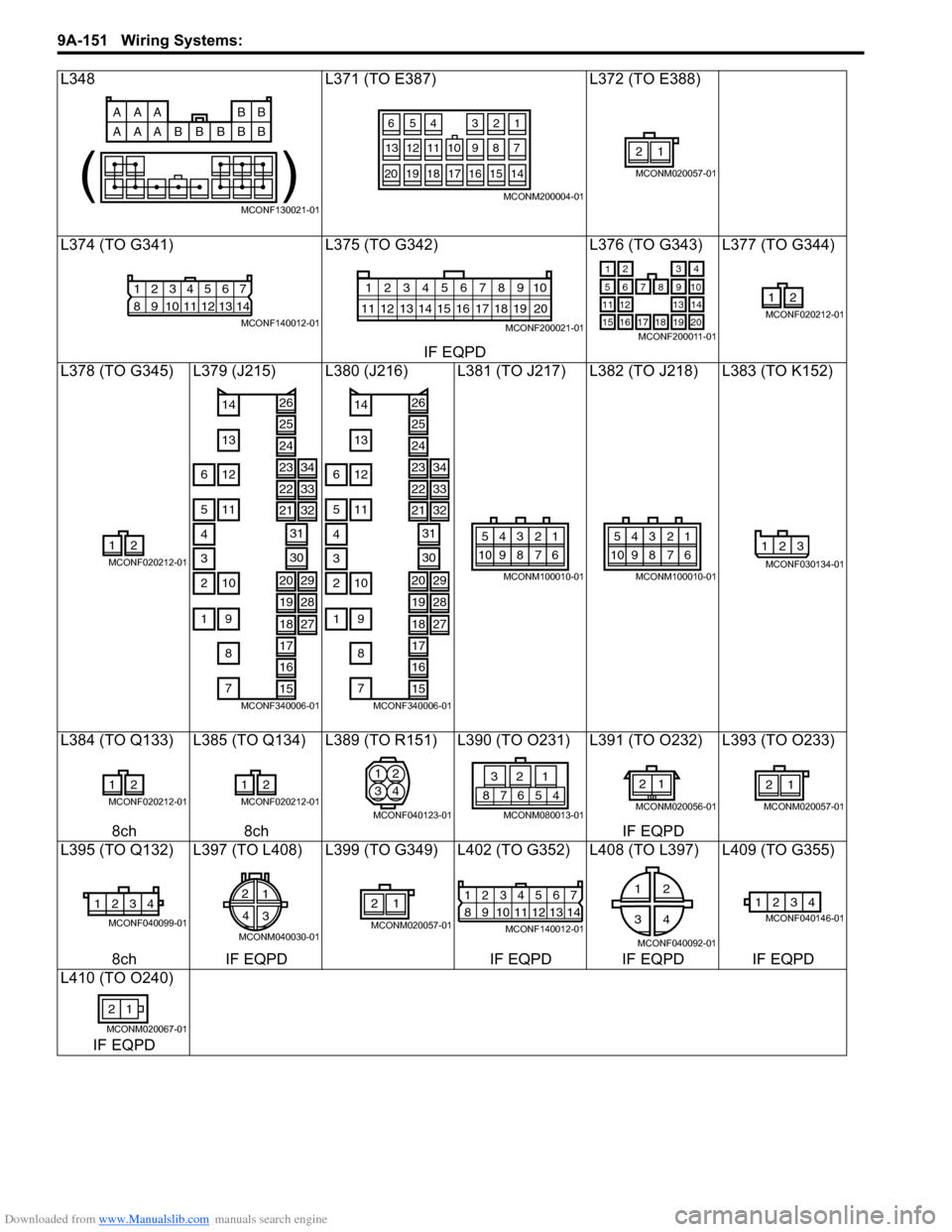 SUZUKI SX4 2006 1.G Service Workshop Manual Downloaded from www.Manualslib.com manuals search engine 9A-151 Wiring Systems:
L348 L371 (TO E387) L372 (TO E388)
L374 (TO G341) L375 (TO G342) L376 (TO G343) L377 (TO G344)
IF EQPD
L378 (TO G345) L SUZUKI SX4 2006 1.G Service Workshop Manual Downloaded from www.Manualslib.com manuals search engine 9A-151 Wiring Systems:
L348 L371 (TO E387) L372 (TO E388)
L374 (TO G341) L375 (TO G342) L376 (TO G343) L377 (TO G344)
IF EQPD
L378 (TO G345) L