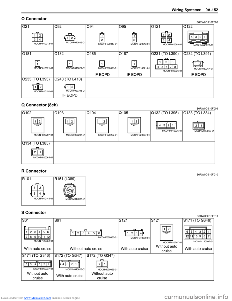 SUZUKI SX4 2006 1.G Service Workshop Manual Downloaded from www.Manualslib.com manuals search engine Wiring Systems: 9A-152
O ConnectorS6RW0D910F008
Q Connector (8ch)S6RW0D910F009
R ConnectorS6RW0D910F010
S ConnectorS6RW0D910F011
O21 O92 O94 O SUZUKI SX4 2006 1.G Service Workshop Manual Downloaded from www.Manualslib.com manuals search engine Wiring Systems: 9A-152
O ConnectorS6RW0D910F008
Q Connector (8ch)S6RW0D910F009
R ConnectorS6RW0D910F010
S ConnectorS6RW0D910F011
O21 O92 O94 O