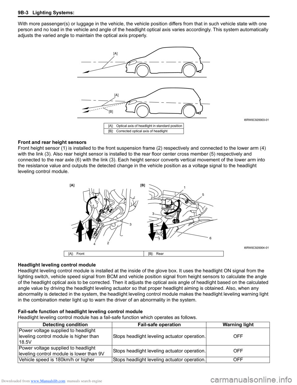SUZUKI SX4 2006 1.G Service Owners Manual Downloaded from www.Manualslib.com manuals search engine 9B-3 Lighting Systems: 
With more passenger(s) or luggage in the vehicle, the vehicle position differs from that in such vehicle state with one