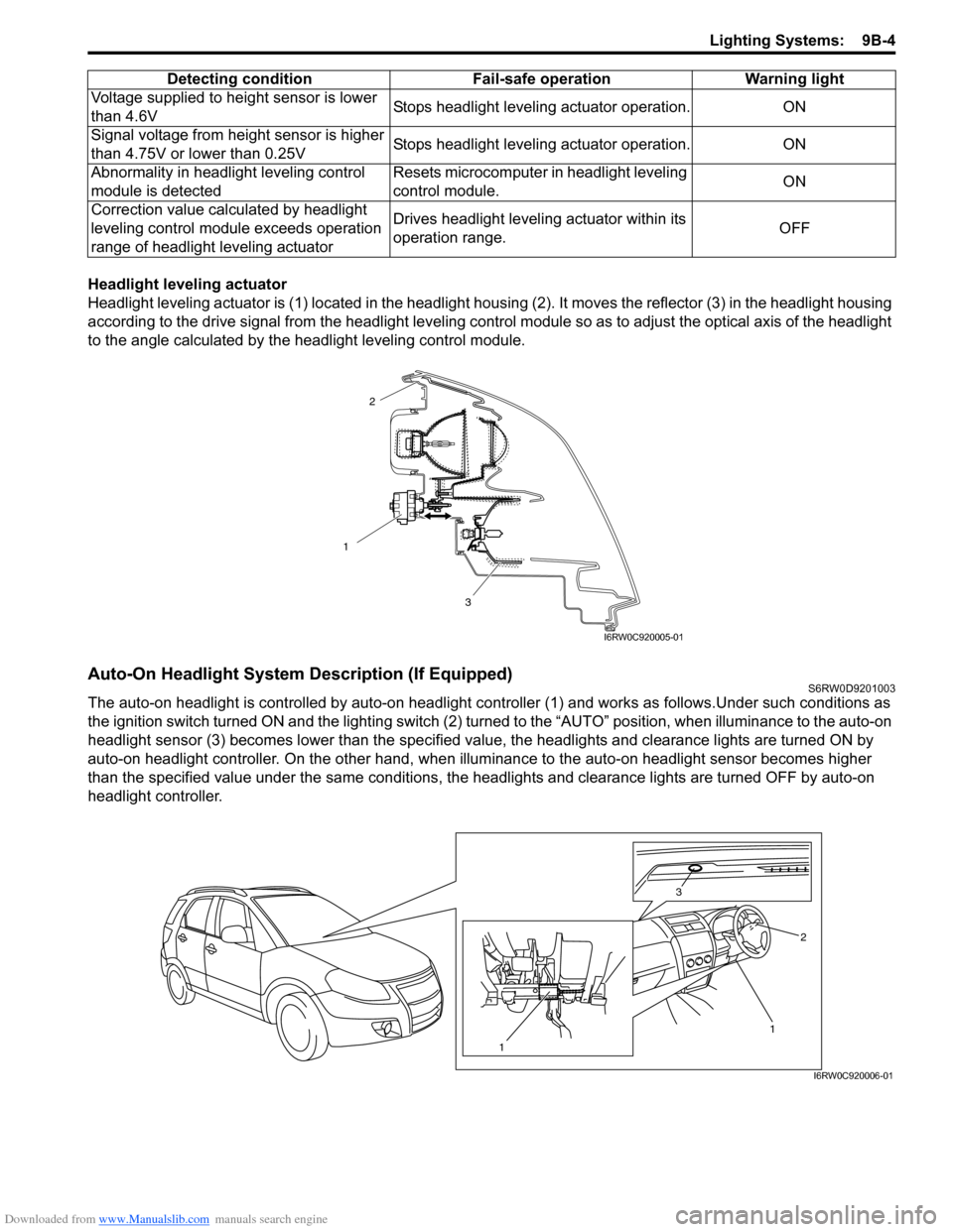 SUZUKI SX4 2006 1.G Service Workshop Manual Downloaded from www.Manualslib.com manuals search engine Lighting Systems:  9B-4
Headlight leveling actuator
Headlight leveling actuator is (1) located in the headlight housing (2). It moves the refle