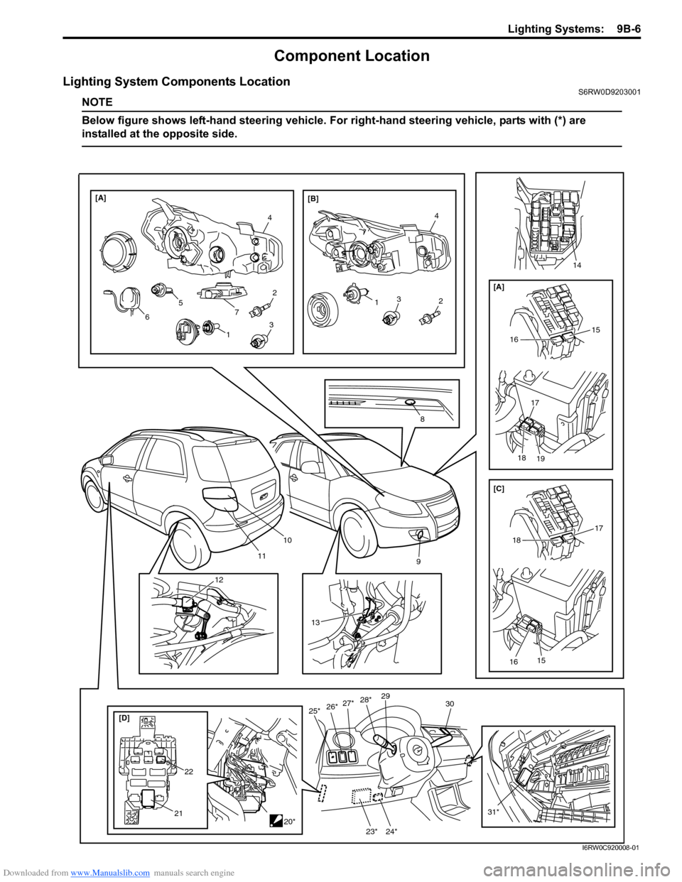 SUZUKI SX4 2006 1.G Service Workshop Manual Downloaded from www.Manualslib.com manuals search engine Lighting Systems:  9B-6
Component Location
Lighting System Components LocationS6RW0D9203001
NOTE
Below figure shows left-hand steering vehicle.