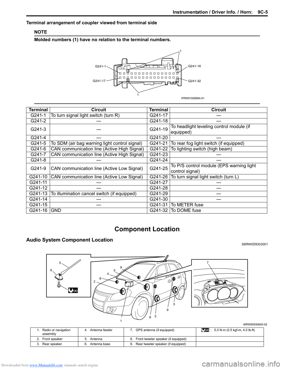 SUZUKI SX4 2006 1.G Service Workshop Manual Downloaded from www.Manualslib.com manuals search engine Instrumentation / Driver Info. / Horn:  9C-5
Terminal arrangement of coupler viewed from terminal side
NOTE
Molded numbers (1) have no relation