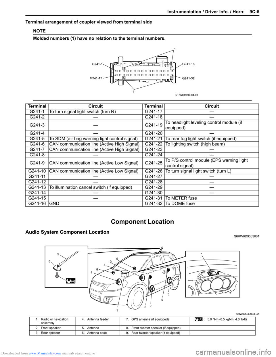 SUZUKI SX4 2006 1.G Service Manual Online Downloaded from www.Manualslib.com manuals search engine Instrumentation / Driver Info. / Horn: 9C-5
Terminal arrangement of coupler viewed from terminal side
NOTE
Molded numbers (1) have no relation SUZUKI SX4 2006 1.G Service Manual Online Downloaded from www.Manualslib.com manuals search engine Instrumentation / Driver Info. / Horn: 9C-5
Terminal arrangement of coupler viewed from terminal side
NOTE
Molded numbers (1) have no relation