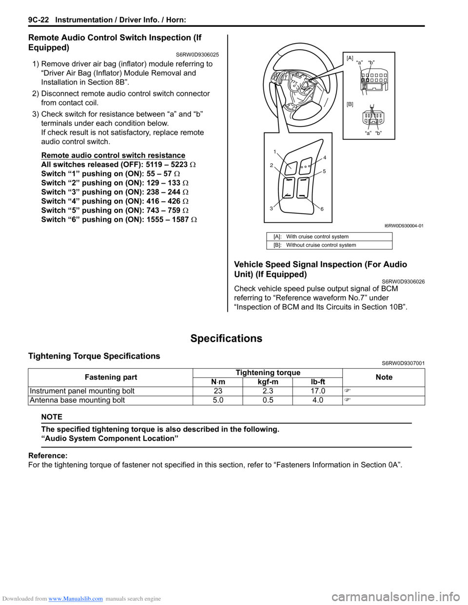 SUZUKI SX4 2006 1.G Service Workshop Manual Downloaded from www.Manualslib.com manuals search engine 9C-22 Instrumentation / Driver Info. / Horn: 
Remote Audio Control Switch Inspection (If 
Equipped)
S6RW0D9306025
1) Remove driver air bag (inf