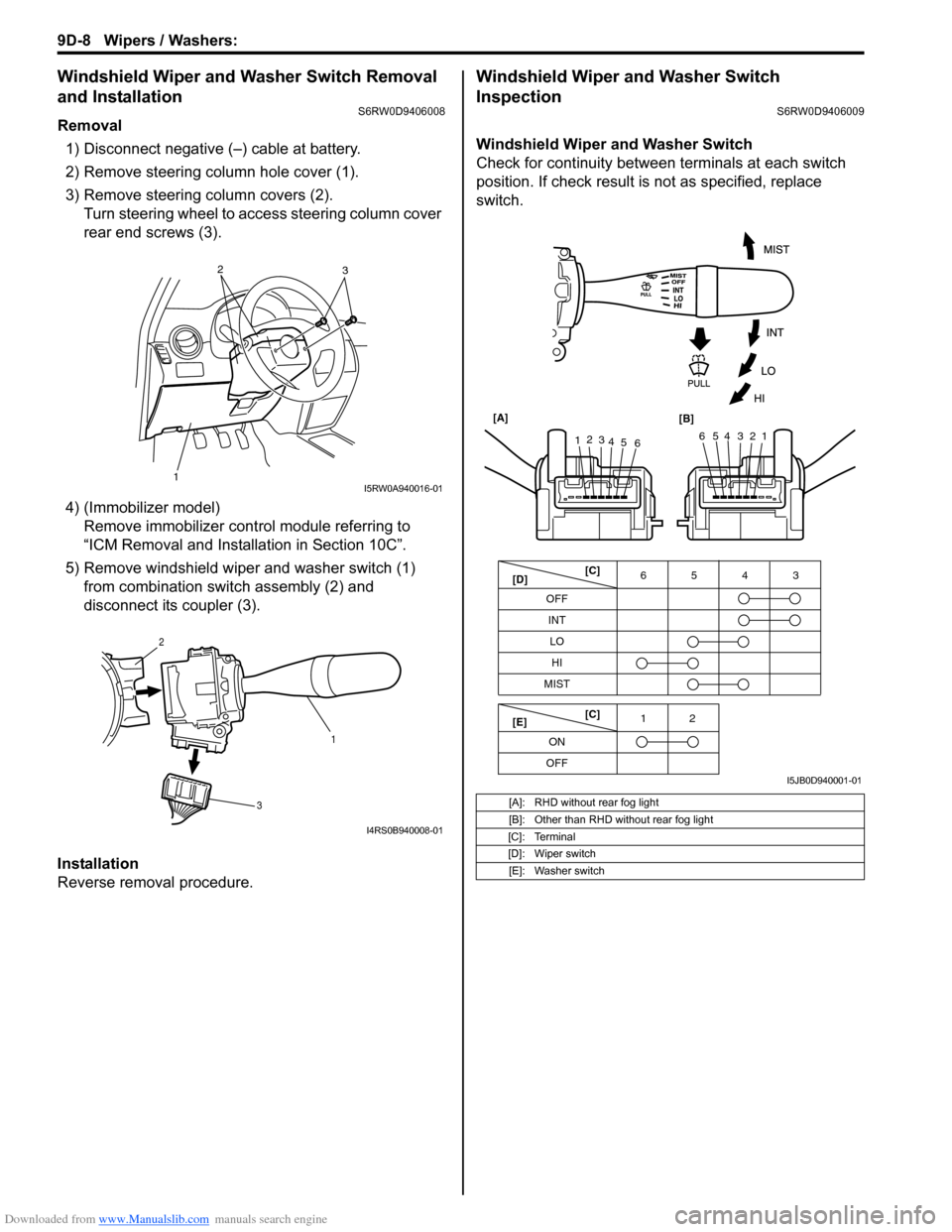SUZUKI SX4 2006 1.G Service Workshop Manual Downloaded from www.Manualslib.com manuals search engine 9D-8 Wipers / Washers:
Windshield Wiper and Washer Switch Removal
and Installation
S6RW0D9406008
Removal
1) Disconnect negative (–) cable a SUZUKI SX4 2006 1.G Service Workshop Manual Downloaded from www.Manualslib.com manuals search engine 9D-8 Wipers / Washers:
Windshield Wiper and Washer Switch Removal
and Installation
S6RW0D9406008
Removal
1) Disconnect negative (–) cable a