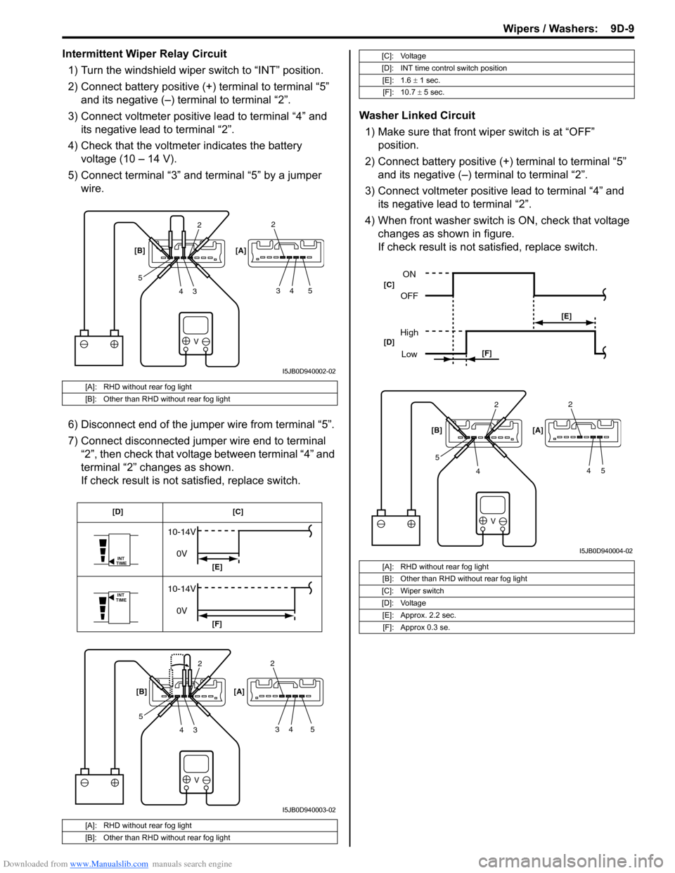 SUZUKI SX4 2006 1.G Service Workshop Manual Downloaded from www.Manualslib.com manuals search engine Wipers / Washers:  9D-9
Intermittent Wiper Relay Circuit
1) Turn the windshield wiper switch to “INT” position.
2) Connect battery positive