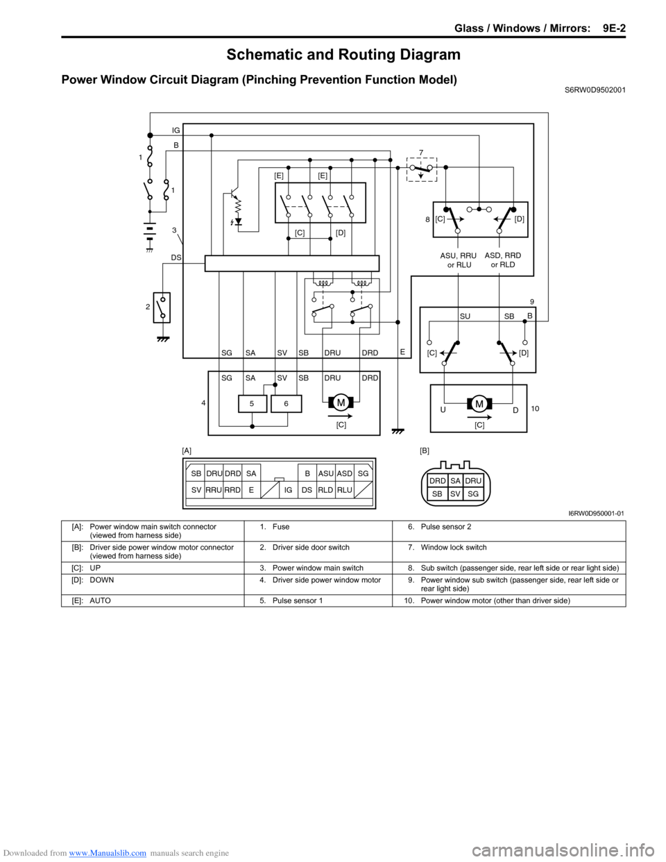 SUZUKI SX4 2006 1.G Service Workshop Manual Downloaded from www.Manualslib.com manuals search engine Glass / Windows / Mirrors:  9E-2
Schematic and Routing Diagram
Power Window Circuit Diagram (Pinching Prevention Function Model)S6RW0D9502001
6