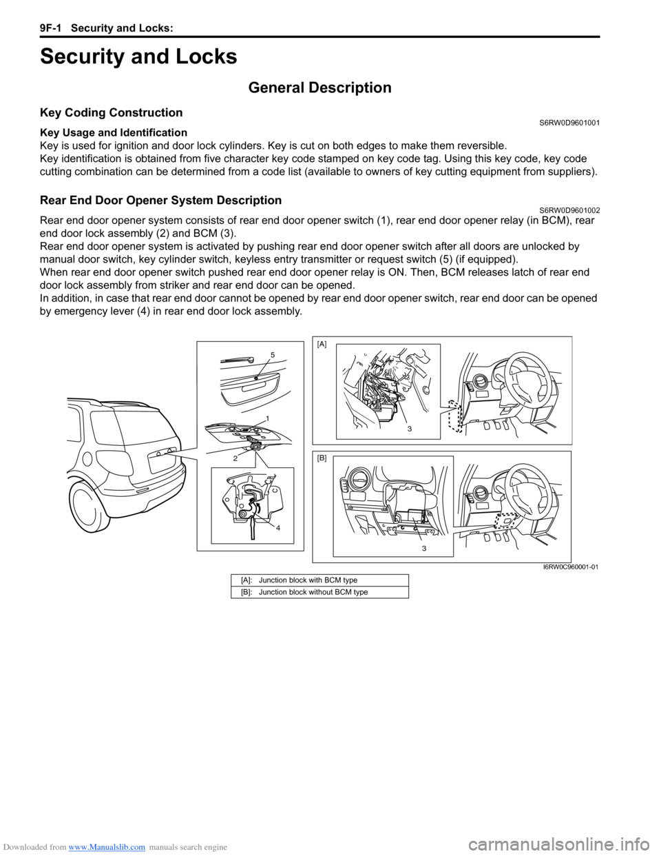 SUZUKI SX4 2006 1.G Service Workshop Manual Downloaded from www.Manualslib.com manuals search engine 9F-1 Security and Locks: 
Body, Cab and Accessories
Security and Locks
General Description
Key Coding ConstructionS6RW0D9601001
Key Usage and I