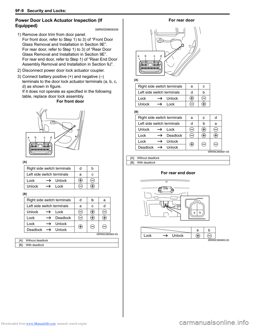 SUZUKI SX4 2006 1.G Service Workshop Manual Downloaded from www.Manualslib.com manuals search engine 9F-9 Security and Locks:
Power Door Lock Actuator Inspection (If
Equipped)
S6RW0D9606006
1) Remove door trim from door panel.
For front door, SUZUKI SX4 2006 1.G Service Workshop Manual Downloaded from www.Manualslib.com manuals search engine 9F-9 Security and Locks:
Power Door Lock Actuator Inspection (If
Equipped)
S6RW0D9606006
1) Remove door trim from door panel.
For front door,