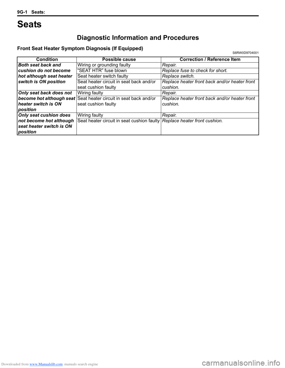 SUZUKI SX4 2006 1.G Service Workshop Manual Downloaded from www.Manualslib.com manuals search engine 9G-1 Seats: 
Body, Cab and Accessories
Seats
Diagnostic Information and Procedures
Front Seat Heater Symptom Diagnosis (If Equipped)S6RW0D97040