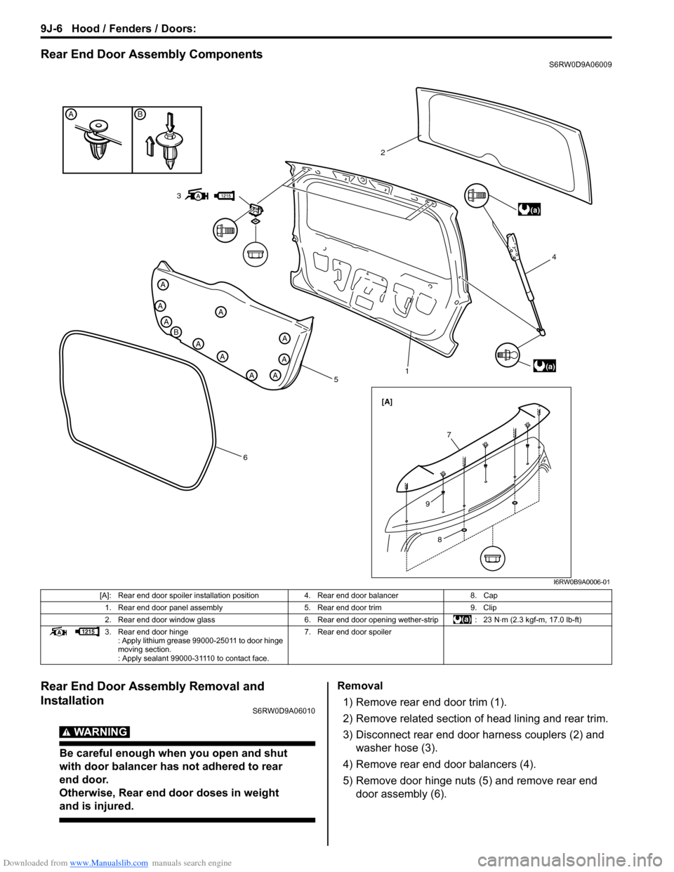 SUZUKI SX4 2006 1.G Service Workshop Manual Downloaded from www.Manualslib.com manuals search engine 9J-6 Hood / Fenders / Doors:
Rear End Door Assembly ComponentsS6RW0D9A06009
Rear End Door Assembly Removal and
Installation
S6RW0D9A06010
WAR SUZUKI SX4 2006 1.G Service Workshop Manual Downloaded from www.Manualslib.com manuals search engine 9J-6 Hood / Fenders / Doors:
Rear End Door Assembly ComponentsS6RW0D9A06009
Rear End Door Assembly Removal and
Installation
S6RW0D9A06010
WAR