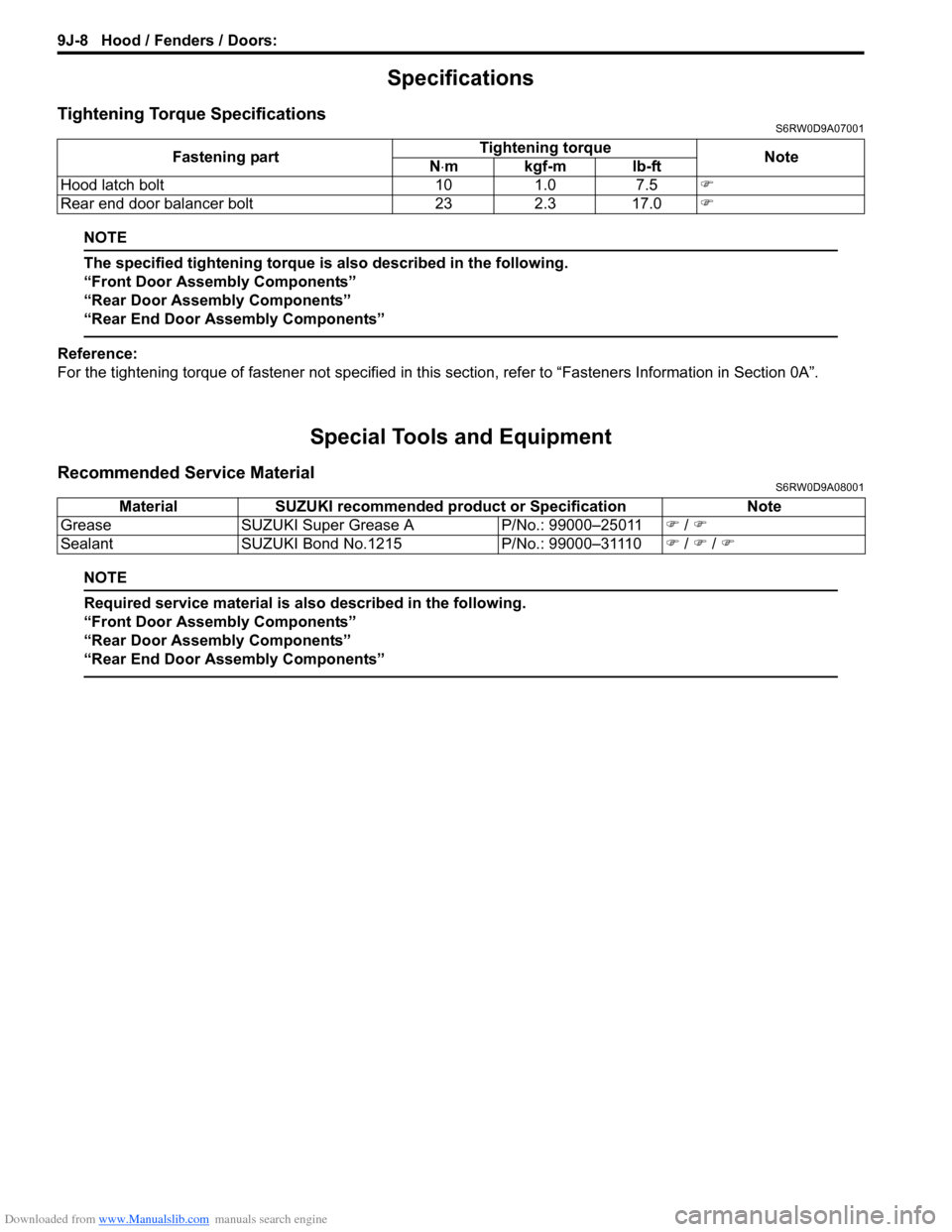 SUZUKI SX4 2006 1.G Service Workshop Manual Downloaded from www.Manualslib.com manuals search engine 9J-8 Hood / Fenders / Doors:
Specifications
Tightening Torque SpecificationsS6RW0D9A07001
NOTE
The specified tightening torque is also describ SUZUKI SX4 2006 1.G Service Workshop Manual Downloaded from www.Manualslib.com manuals search engine 9J-8 Hood / Fenders / Doors:
Specifications
Tightening Torque SpecificationsS6RW0D9A07001
NOTE
The specified tightening torque is also describ