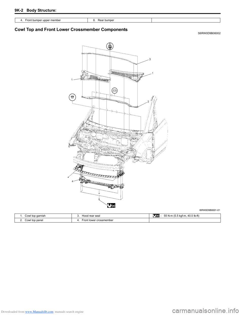 SUZUKI SX4 2006 1.G Service Workshop Manual Downloaded from www.Manualslib.com manuals search engine 9K-2 Body Structure:
Cowl Top and Front Lower Crossmember ComponentsS6RW0D9B06002 4. Front bumper upper member 8. Rear bumper
I6RW0D9B0001-01
SUZUKI SX4 2006 1.G Service Workshop Manual Downloaded from www.Manualslib.com manuals search engine 9K-2 Body Structure:
Cowl Top and Front Lower Crossmember ComponentsS6RW0D9B06002 4. Front bumper upper member 8. Rear bumper
I6RW0D9B0001-01