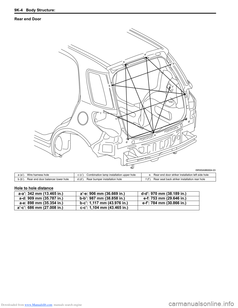 SUZUKI SX4 2006 1.G Service Workshop Manual Downloaded from www.Manualslib.com manuals search engine 9K-4 Body Structure:
Rear end Door
Hole to hole distance
a
a
b
b
f
cc
f
d
d
e
I5RW0A9B0004-03
a (a’). Wire harness hole c (c’). Comb SUZUKI SX4 2006 1.G Service Workshop Manual Downloaded from www.Manualslib.com manuals search engine 9K-4 Body Structure:
Rear end Door
Hole to hole distance
a
a
b
b
f
cc
f
d
d
e
I5RW0A9B0004-03
a (a’). Wire harness hole c (c’). Comb