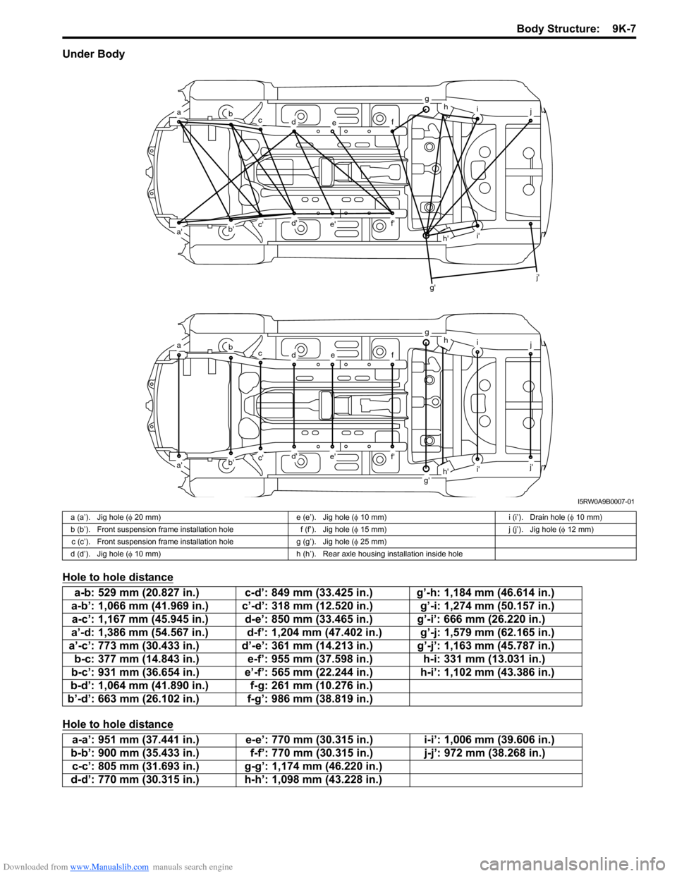 SUZUKI SX4 2006 1.G Service Owners Guide Downloaded from www.Manualslib.com manuals search engine Body Structure:  9K-7
Under Body
Hole to hole distance
Hole to hole distance
abcdef
ghij
abcdef
g
hi
j
abcdef
ghij
abcdef
ghi