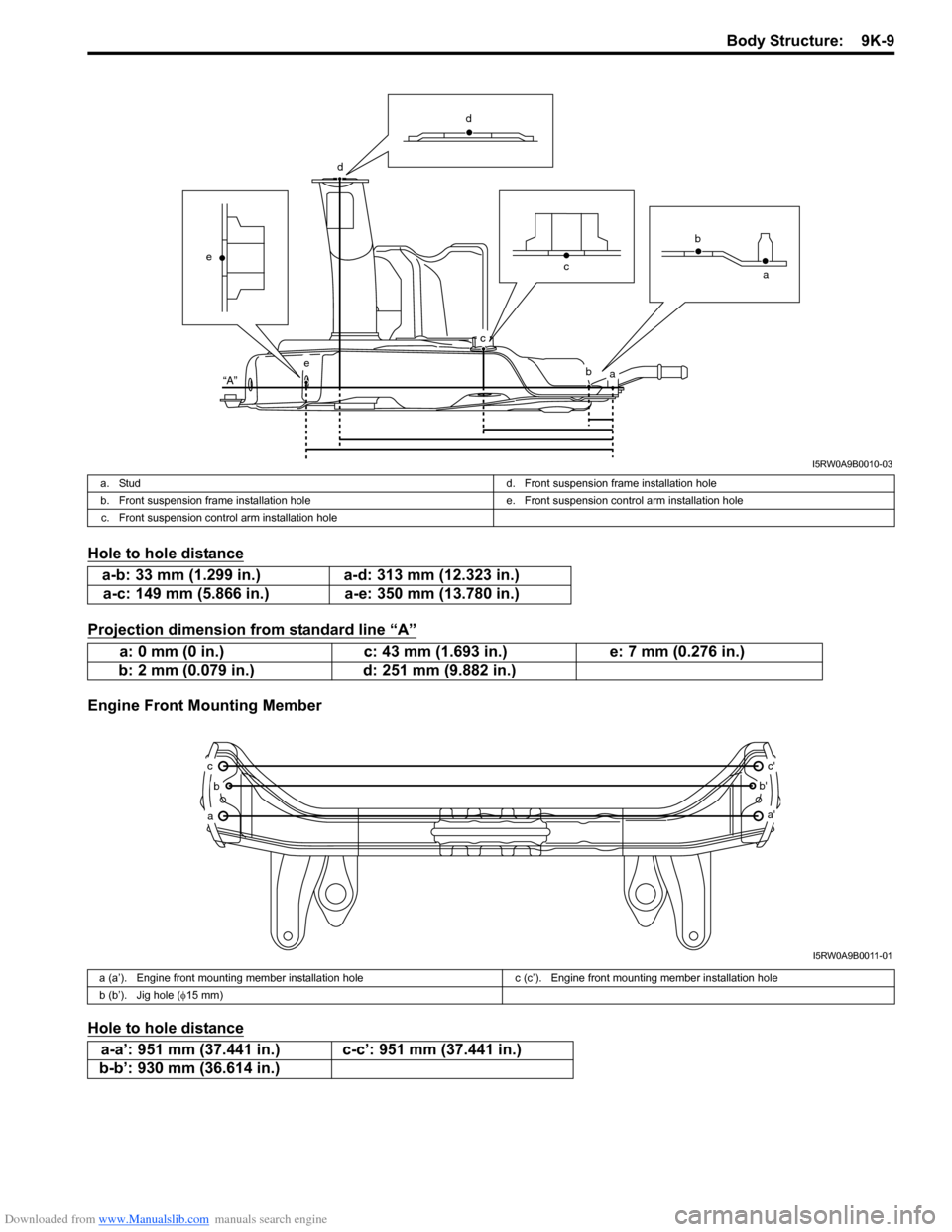 SUZUKI SX4 2006 1.G Service Workshop Manual Downloaded from www.Manualslib.com manuals search engine Body Structure: 9K-9
Hole to hole distance
Projection dimension from standard line “A”
Engine Front Mounting Member
Hole to hole distance
SUZUKI SX4 2006 1.G Service Workshop Manual Downloaded from www.Manualslib.com manuals search engine Body Structure: 9K-9
Hole to hole distance
Projection dimension from standard line “A”
Engine Front Mounting Member
Hole to hole distance