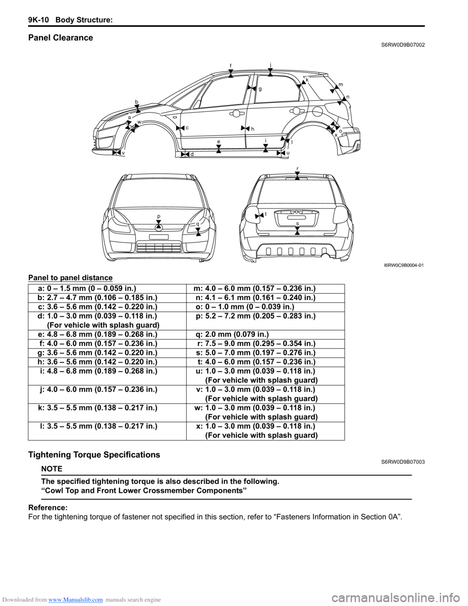 SUZUKI SX4 2006 1.G Service Workshop Manual Downloaded from www.Manualslib.com manuals search engine 9K-10 Body Structure: 
Panel ClearanceS6RW0D9B07002
Panel to panel distance
Tightening Torque SpecificationsS6RW0D9B07003
NOTE
The specified ti