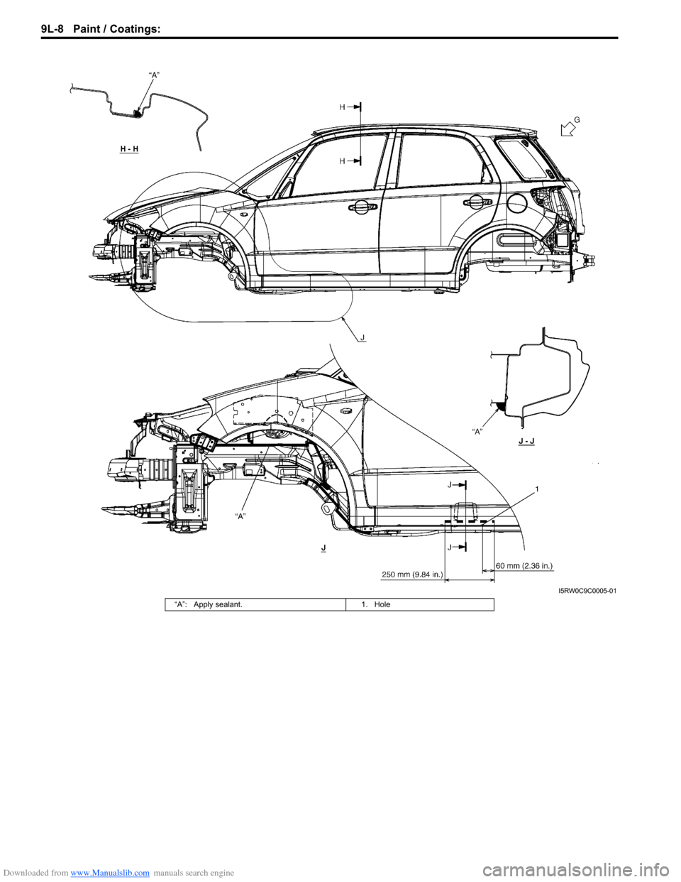 SUZUKI SX4 2006 1.G Service Workshop Manual Downloaded from www.Manualslib.com manuals search engine 9L-8 Paint / Coatings: 
I5RW0C9C0005-01
“A”: Apply sealant. 1. Hole  
