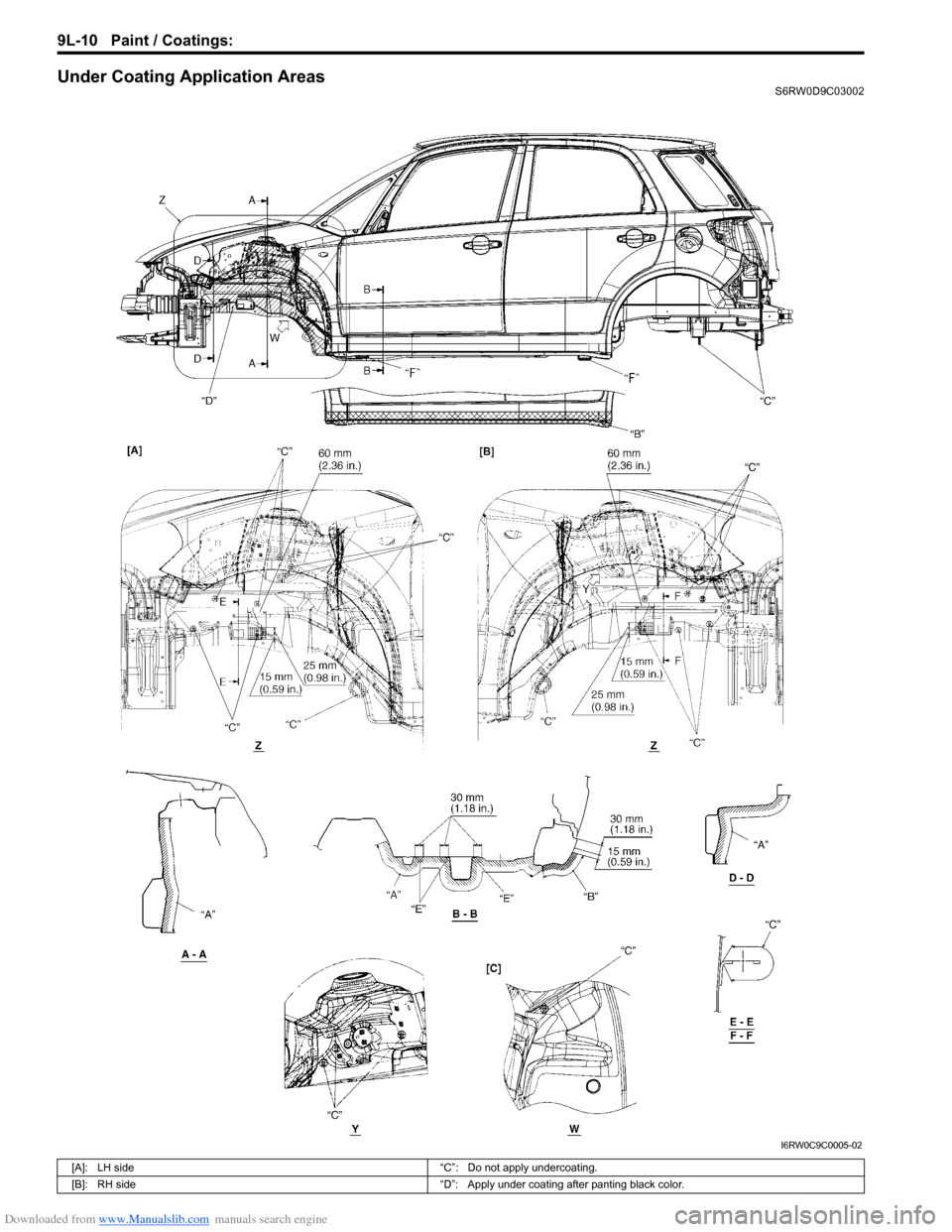 SUZUKI SX4 2006 1.G Service Workshop Manual Downloaded from www.Manualslib.com manuals search engine 9L-10 Paint / Coatings: 
Under Coating Application AreasS6RW0D9C03002
I6RW0C9C0005-02
[A]: LH side “C”: Do not apply undercoating.
[B]: RH 