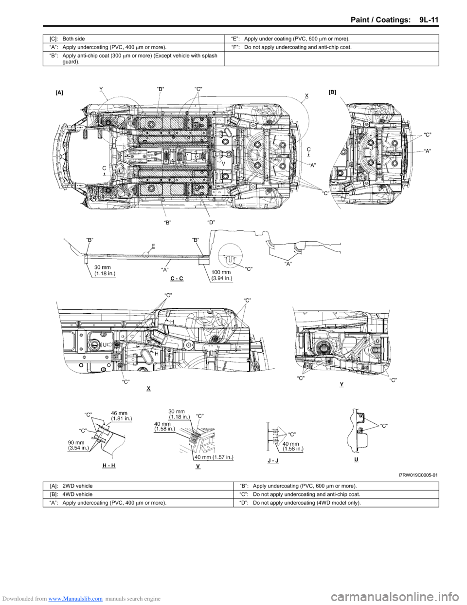 SUZUKI SX4 2006 1.G Service Workshop Manual Downloaded from www.Manualslib.com manuals search engine Paint / Coatings:  9L-11
[C]: Both side “E”: Apply under coating (PVC, 600 µm or more).
“A”: Apply undercoating (PVC, 400 µm or more)