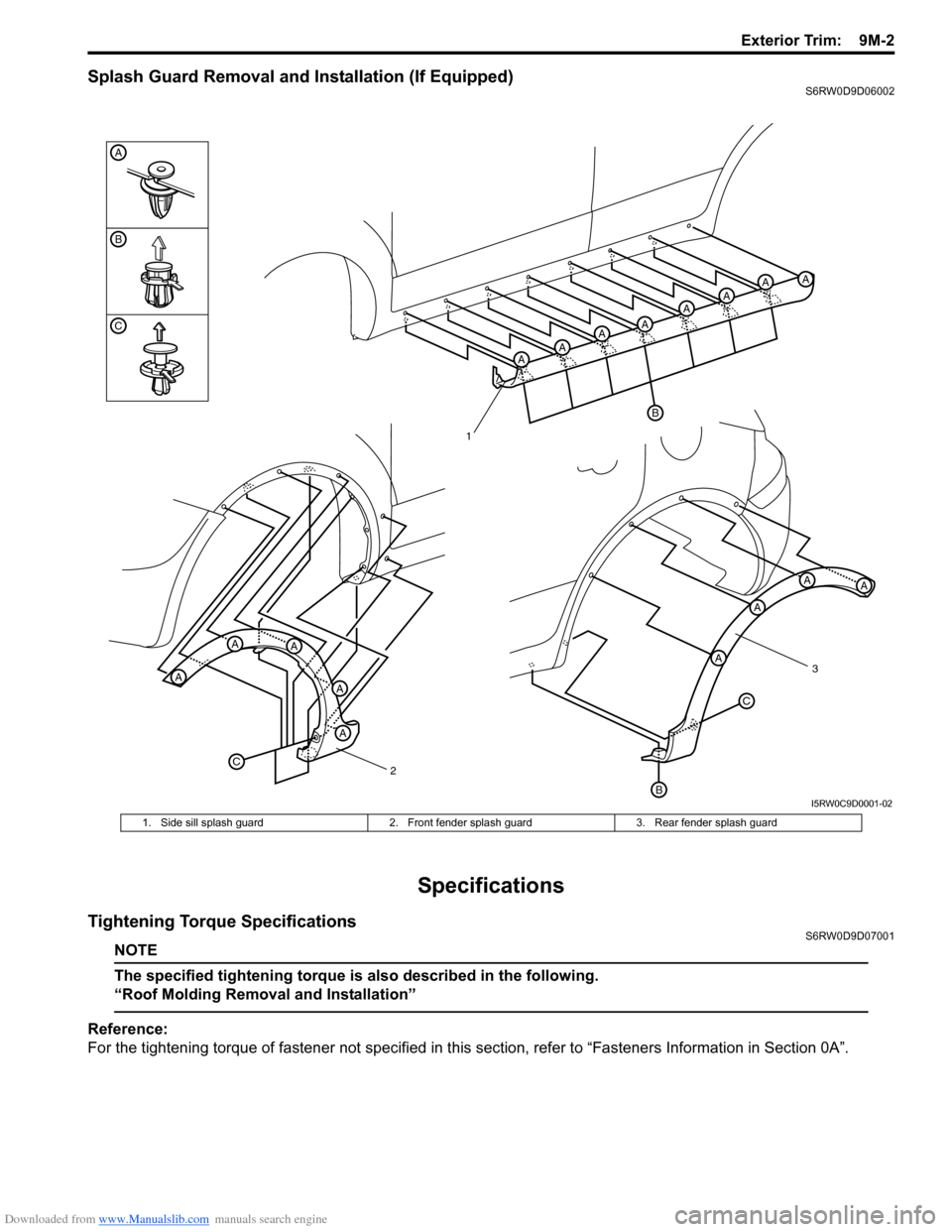 SUZUKI SX4 2006 1.G Service Workshop Manual Downloaded from www.Manualslib.com manuals search engine Exterior Trim:  9M-2
Splash Guard Removal and Installation (If Equipped)S6RW0D9D06002
Specifications
Tightening Torque SpecificationsS6RW0D9D07