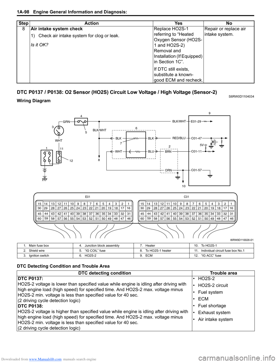 SUZUKI SX4 2006 1.G Service Service Manual Downloaded from www.Manualslib.com manuals search engine 1A-98 Engine General Information and Diagnosis: 
DTC P0137 / P0138: O2 Sensor (HO2S) Circuit Low Voltage / High Voltage (Sensor-2)S6RW0D1104034