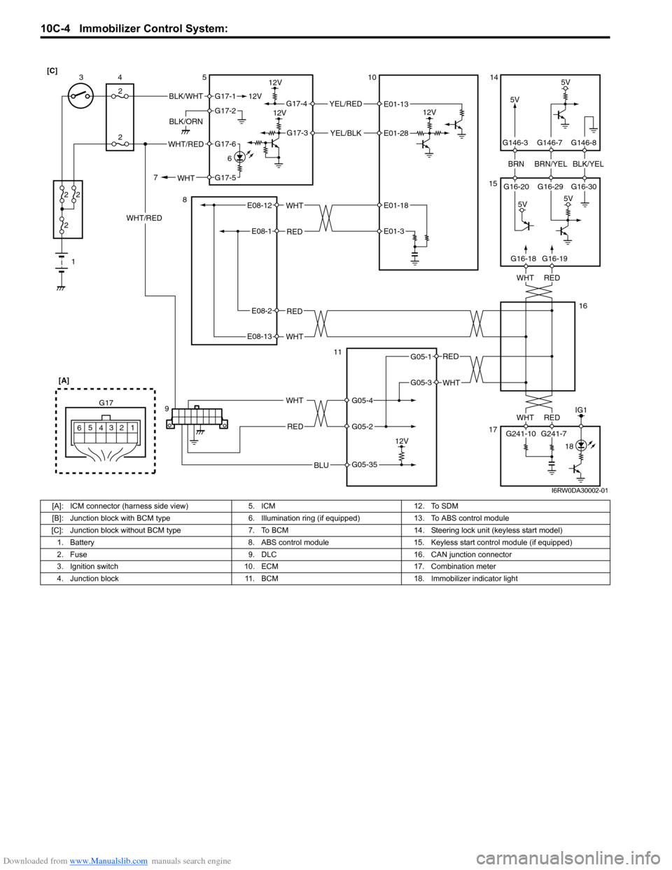 SUZUKI SX4 2006 1.G Service Workshop Manual Downloaded from www.Manualslib.com manuals search engine 10C-4 Immobilizer Control System:
BLK/WHT
BLK/ORN12V
G17-1
G17-2
12V
5V
12V
12VYEL/RED
YEL/BLK
G17-4
G17-3
5V
BRNBRN/YELBLK/YEL
1 2
22
2 34
2 SUZUKI SX4 2006 1.G Service Workshop Manual Downloaded from www.Manualslib.com manuals search engine 10C-4 Immobilizer Control System:
BLK/WHT
BLK/ORN12V
G17-1
G17-2
12V
5V
12V
12VYEL/RED
YEL/BLK
G17-4
G17-3
5V
BRNBRN/YELBLK/YEL
1 2
22
2 34
2