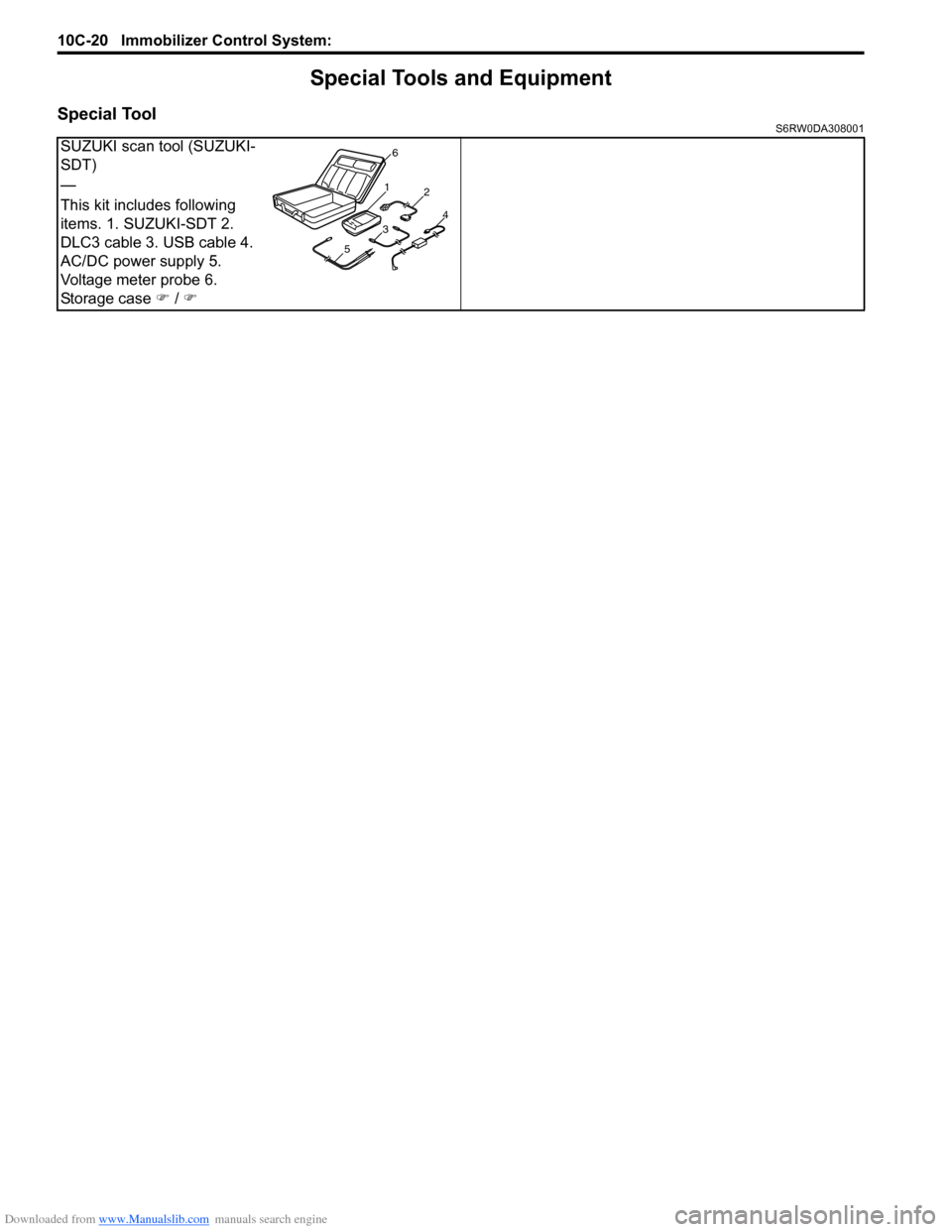 SUZUKI SX4 2006 1.G Service Workshop Manual Downloaded from www.Manualslib.com manuals search engine 10C-20 Immobilizer Control System: 
Special Tools and Equipment
Special ToolS6RW0DA308001
SUZUKI scan tool (SUZUKI-
SDT)
—
This kit includes 