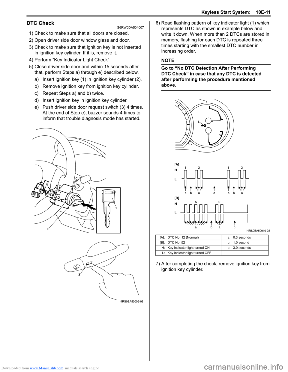 SUZUKI SX4 2006 1.G Service Workshop Manual Downloaded from www.Manualslib.com manuals search engine Keyless Start System:  10E-11
DTC CheckS6RW0DA504007
1) Check to make sure that all doors are closed.
2) Open driver side door window glass and