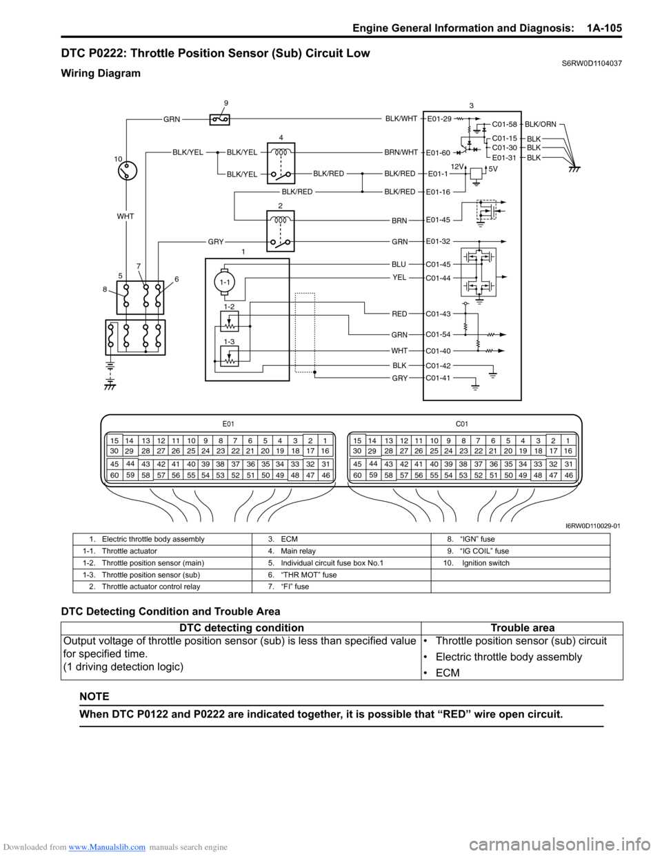 SUZUKI SX4 2006 1.G Service Manual Online Downloaded from www.Manualslib.com manuals search engine Engine General Information and Diagnosis: 1A-105
DTC P0222: Throttle Position Sensor (Sub) Circuit LowS6RW0D1104037
Wiring Diagram
DTC Detecti SUZUKI SX4 2006 1.G Service Manual Online Downloaded from www.Manualslib.com manuals search engine Engine General Information and Diagnosis: 1A-105
DTC P0222: Throttle Position Sensor (Sub) Circuit LowS6RW0D1104037
Wiring Diagram
DTC Detecti