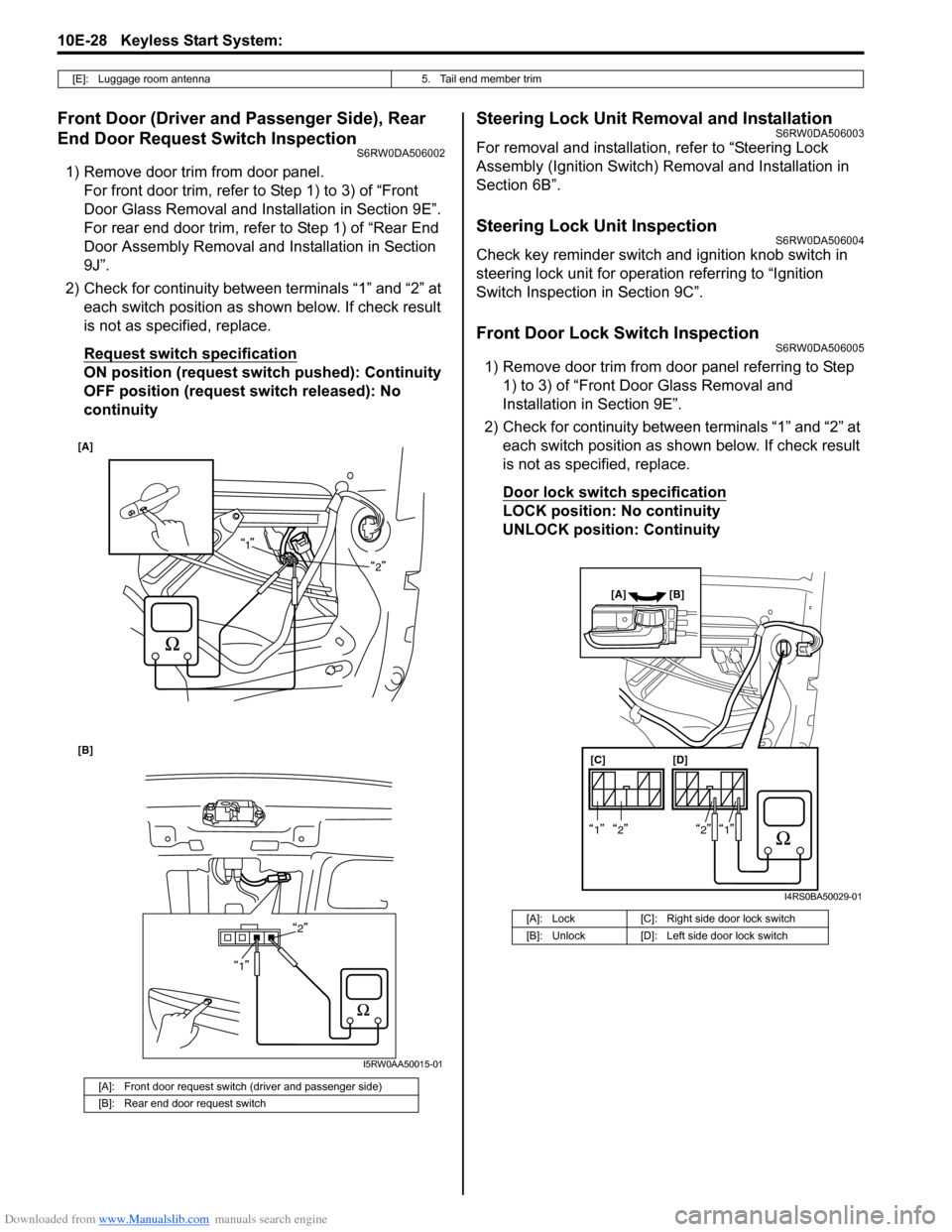 SUZUKI SX4 2006 1.G Service Workshop Manual Downloaded from www.Manualslib.com manuals search engine 10E-28 Keyless Start System: 
Front Door (Driver and Passenger Side), Rear 
End Door Request Switch Inspection
S6RW0DA506002
1) Remove door tri